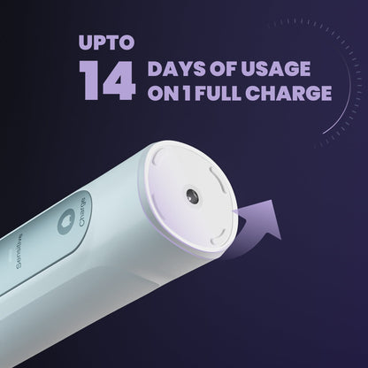 Hammer Ultra Flow Plus Oscillating Electric Toothbrush with 2 Brush Heads