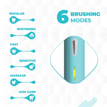 Hammer Ultra Flow Electric Toothbrush - Combo of 2 Colours