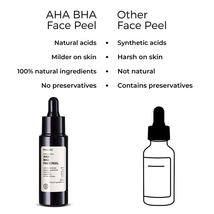 AHA BHA Exfoliating Face Peeling Solution