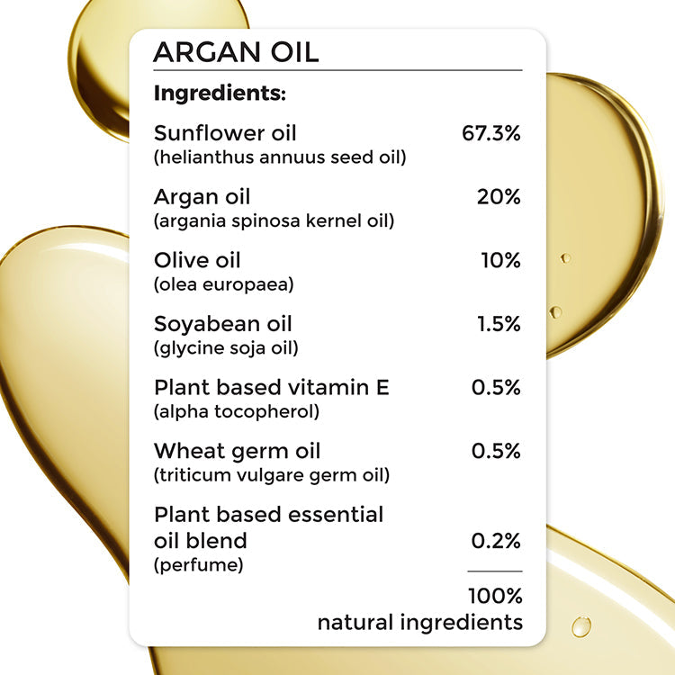 Argan Hair Oil for Dry Frizzy Hair