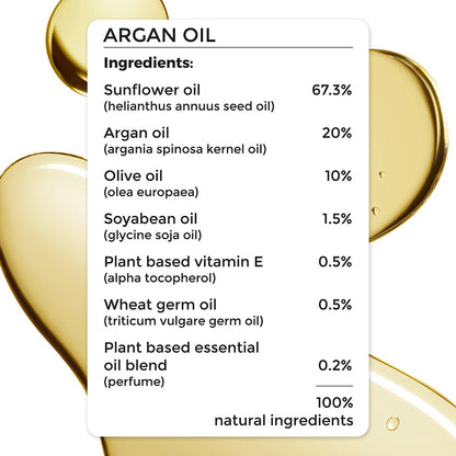 Argan Hair Oil for Dry Frizzy Hair