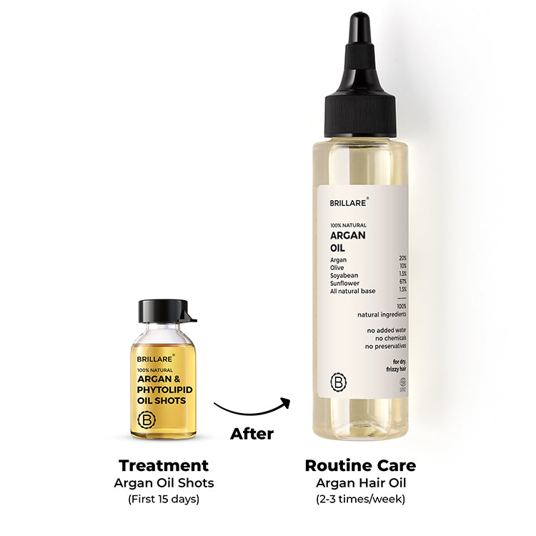 Argan Hair Oil for Dry Frizzy Hair