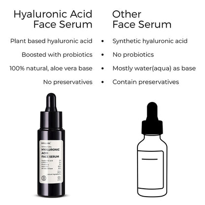 2 Hyaluronic Acid Face Serum For youthful Skin