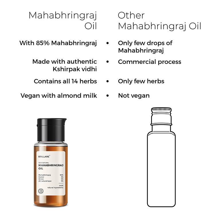 Mahabhringraj Oil 50 ml