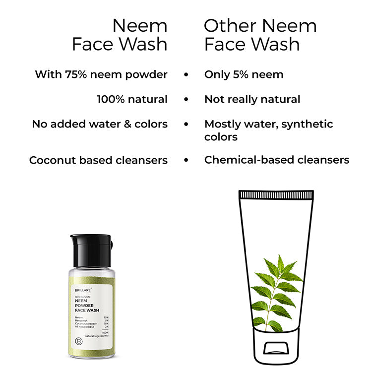 Neem Powder Face Wash for acne-prone skin