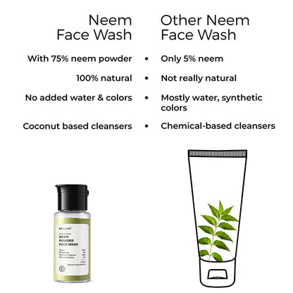 Neem Powder Face Wash for acne-prone skin