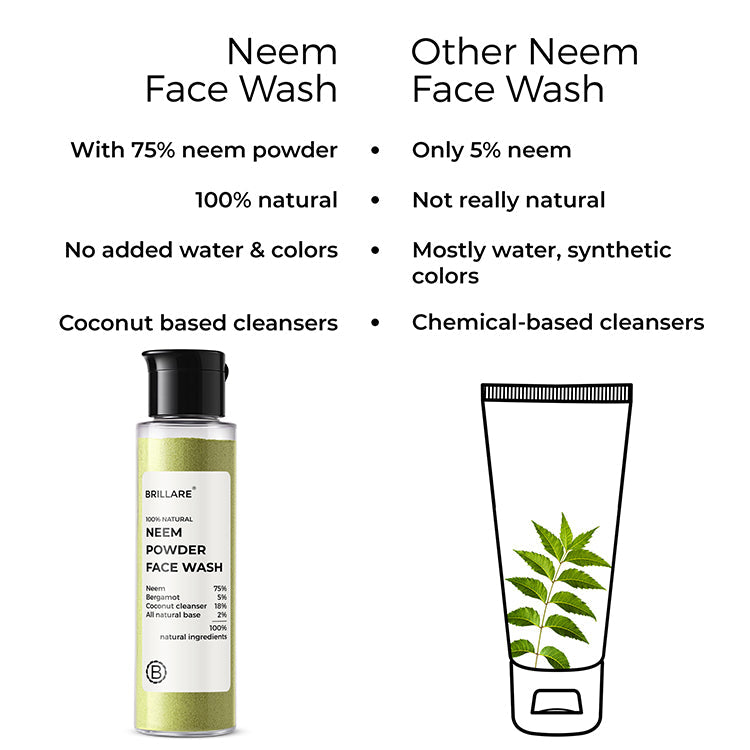 Neem Powder Face Wash For Acne Prone Skin 30g