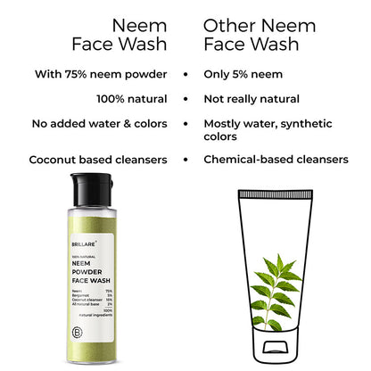 Neem Powder Face Wash For Acne Prone Skin 30g