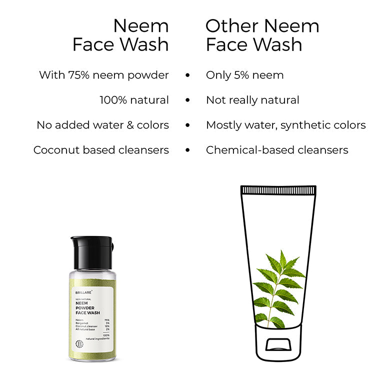 Neem Powder Face Wash Combo For Acne Prone Skin 30g