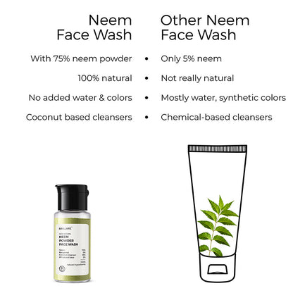 Neem Powder Face Wash Combo For Acne Prone Skin 30g