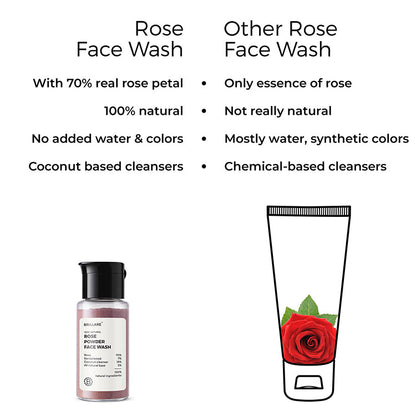 Rose Powder Face Wash For youthful Skin