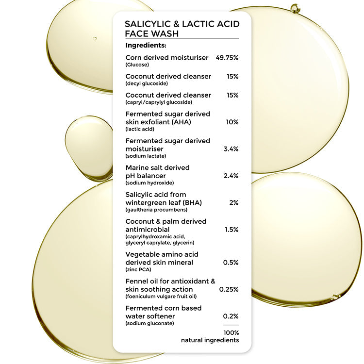 Salicylic Acid  Lactic Acid Body Wash for  Acne-Prone Skin