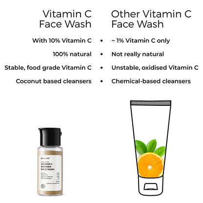 Vitamin C Powder Face Wash For Bright Glowing Skin