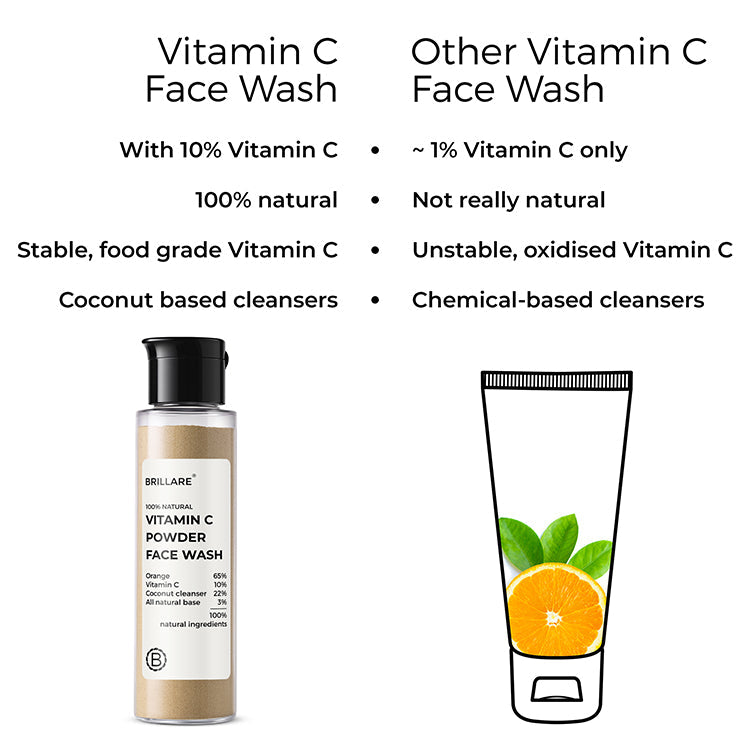 Vitamin C Powder Face Wash For Bright Glowing Skin 30g