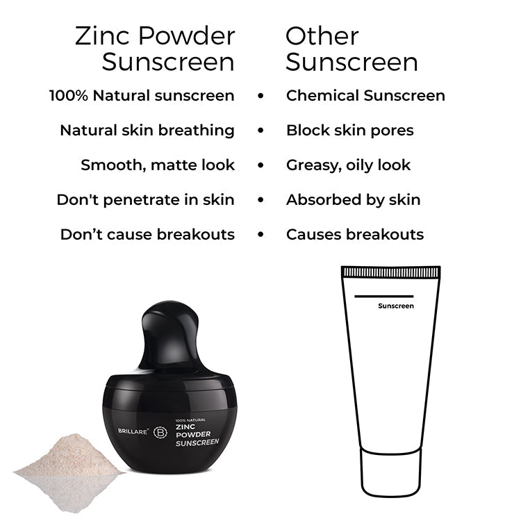 Zinc Powder Sunscreen SPF50