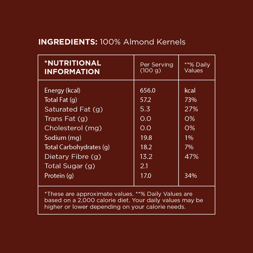 Nuts Immunity Booster Combo 200 g each