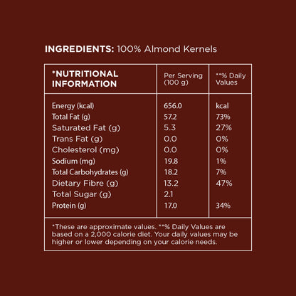 Nuts Immunity Booster Combo 200 g each