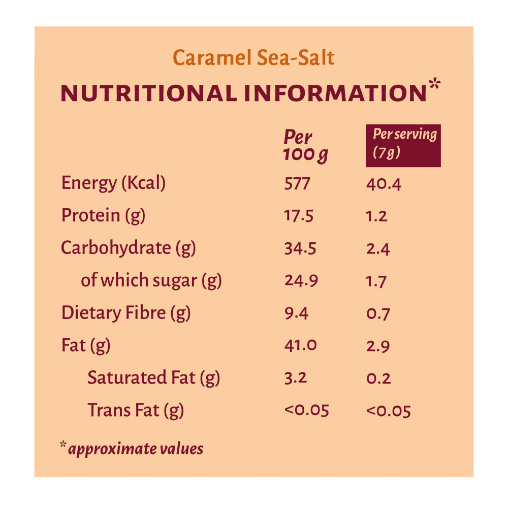 Nutty Almonds - Caramel Sea Salt 60gms pack of 3