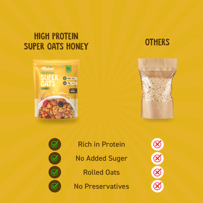 High Protein Rolled Oats Honey