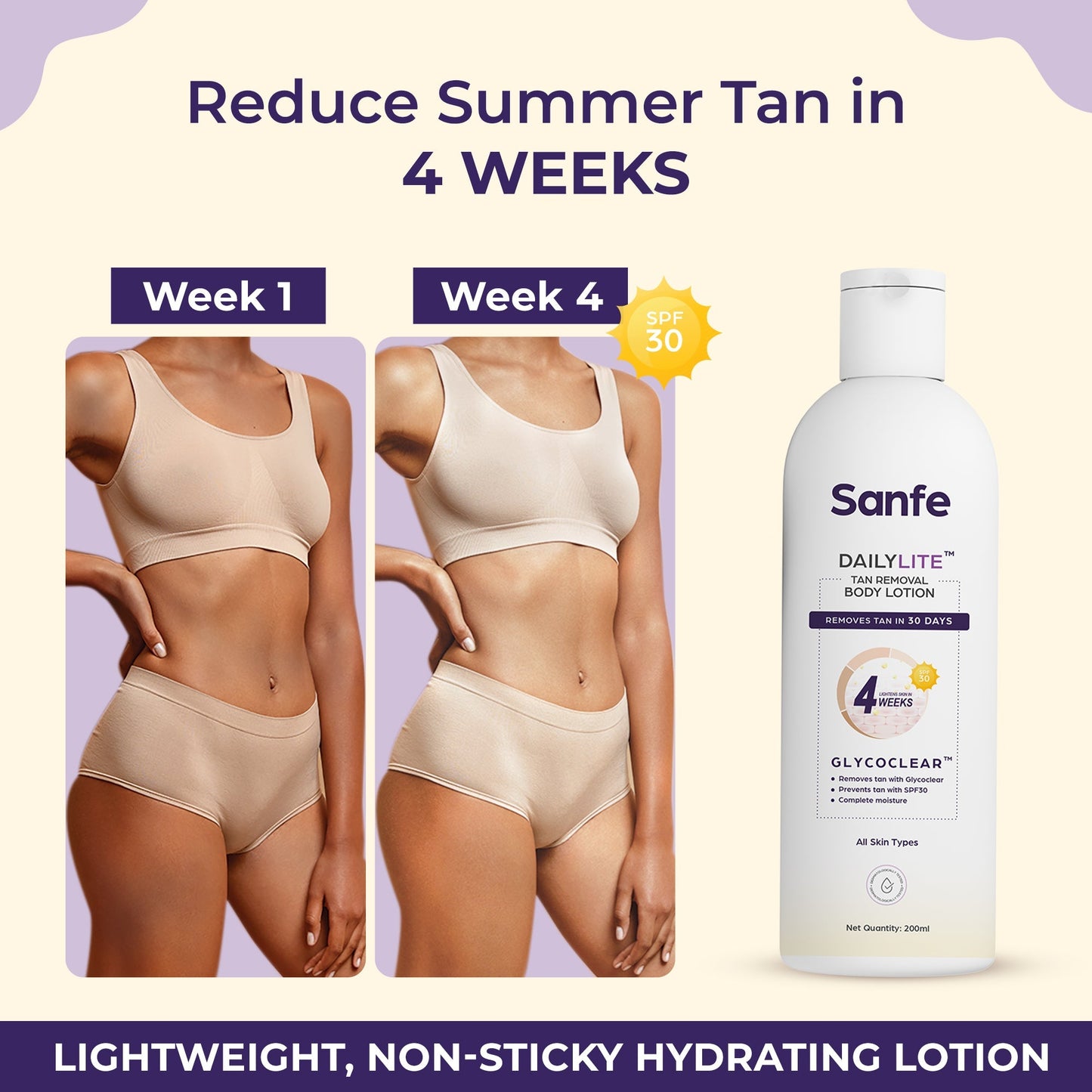 Sanfe DailyLite Tan Removal Body Lotion Detan  Non-sticky Removes  Prevents Tan SPF 30 Results in 4 weeks 200ml