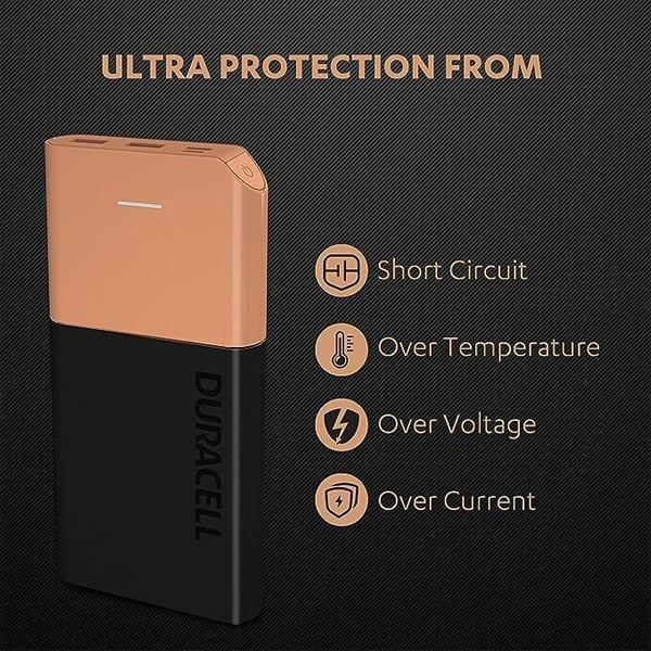 Duracell 10000 mAh 22.5W Fast Charging Lithium-ion Power Bank