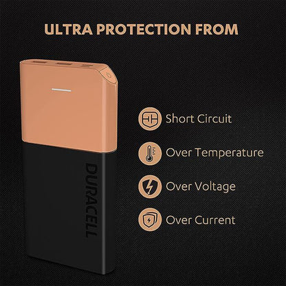 Duracell 20000 mAh 22.5W Fast Charging Lithium-ion Power Bank