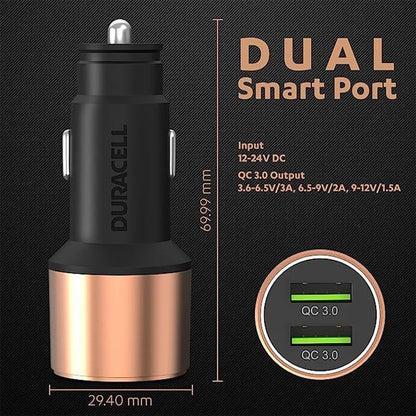 Duracell 36W Fast Car Charger Adapter with Dual USB Port