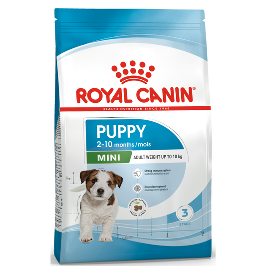 Royal Canin Mini Puppy Dog Dry Food