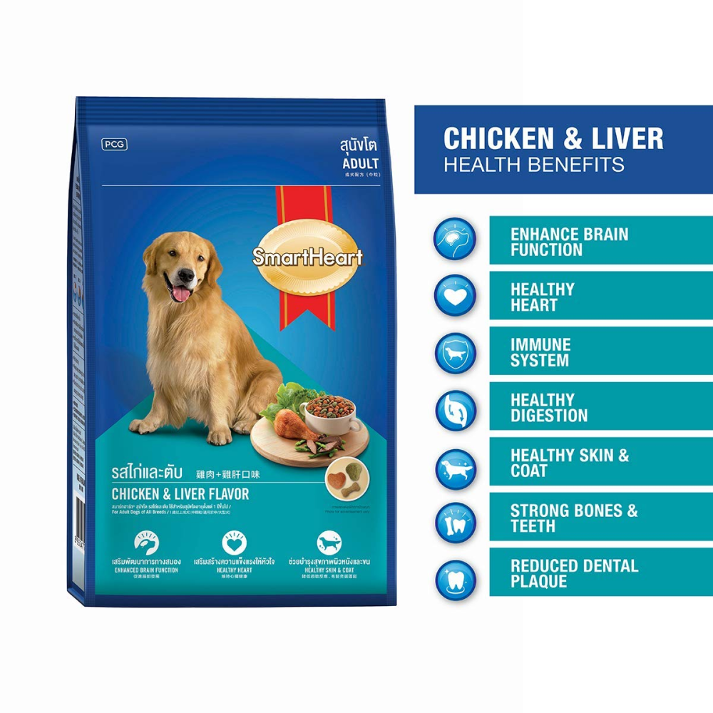 SmartHeart Chicken  Liver Adult Dog Dry Food