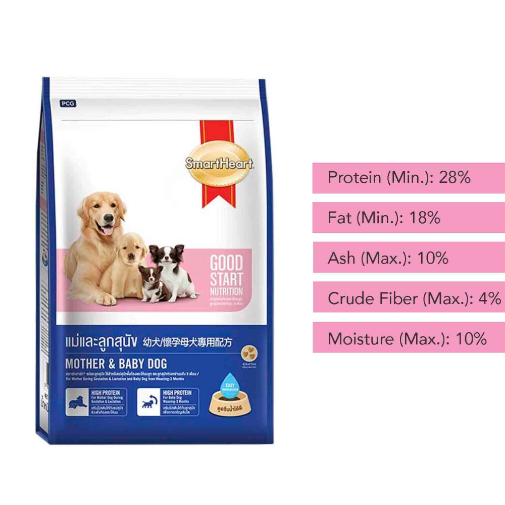 SmartHeart Mother  Puppy Starter Dog Dry Food