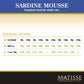 Farmina Matisse Sardine Mousse Wet Cat Food