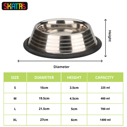 Skatrs Anti Skid Stainless Steel Bowl and Stainless Steel Striped Bowl for Dogs and Cats Combo