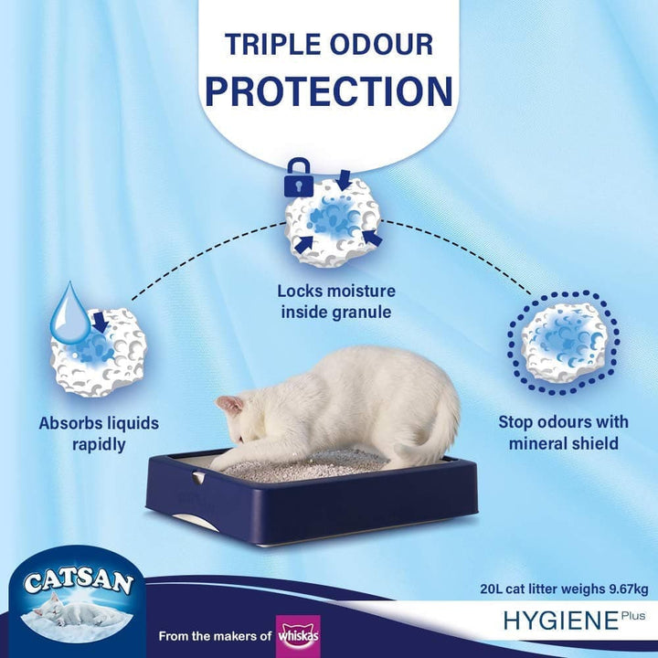 Catsan Hygiene PlusUnscented Non Clumping100 Natural Cat Litter