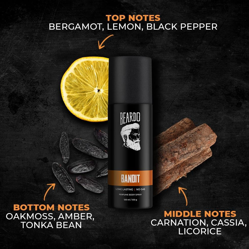 Beardo Iconic Perfume Body Spray Set