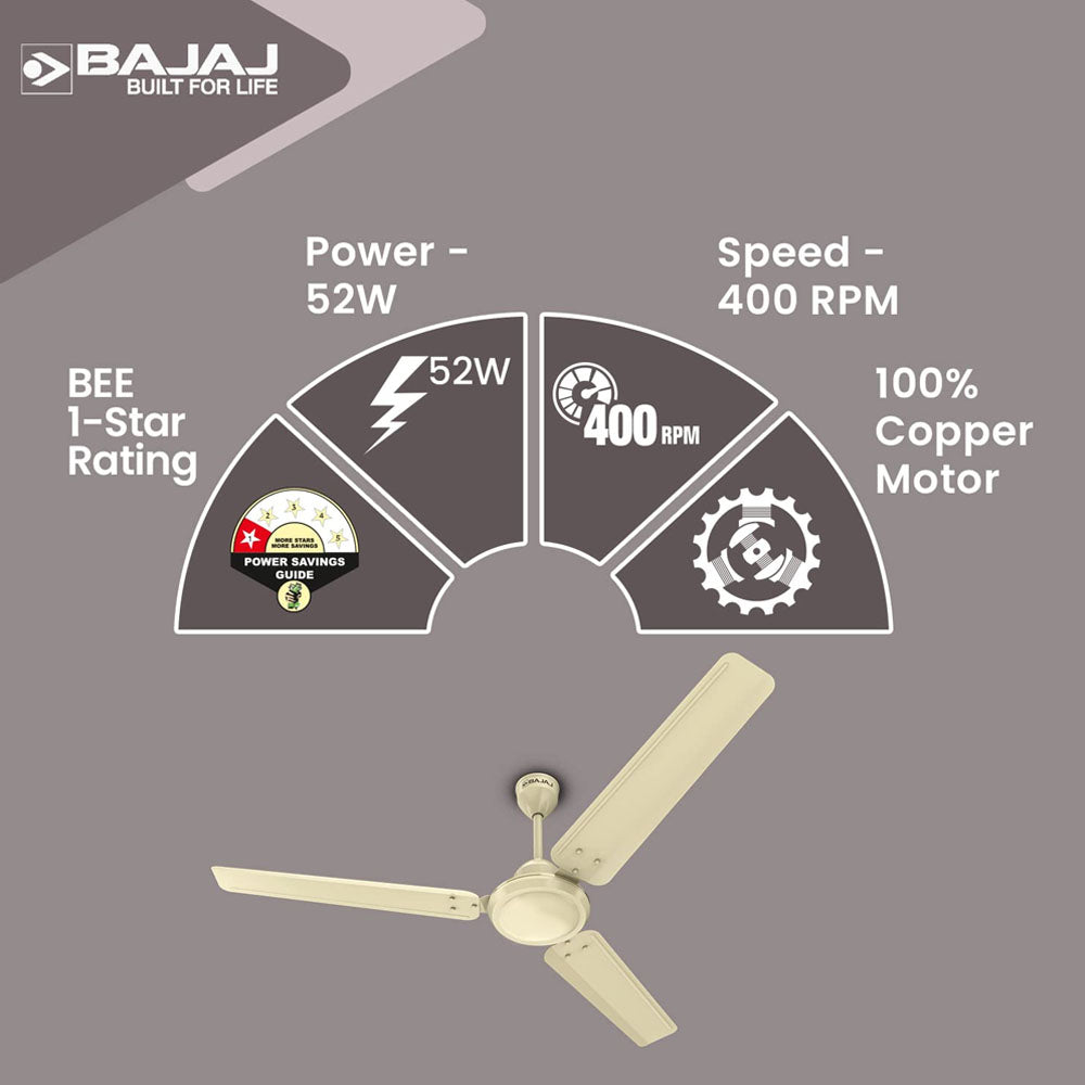 Bajaj Durato 12S1 1200mm 48 inch Ceiling Fan