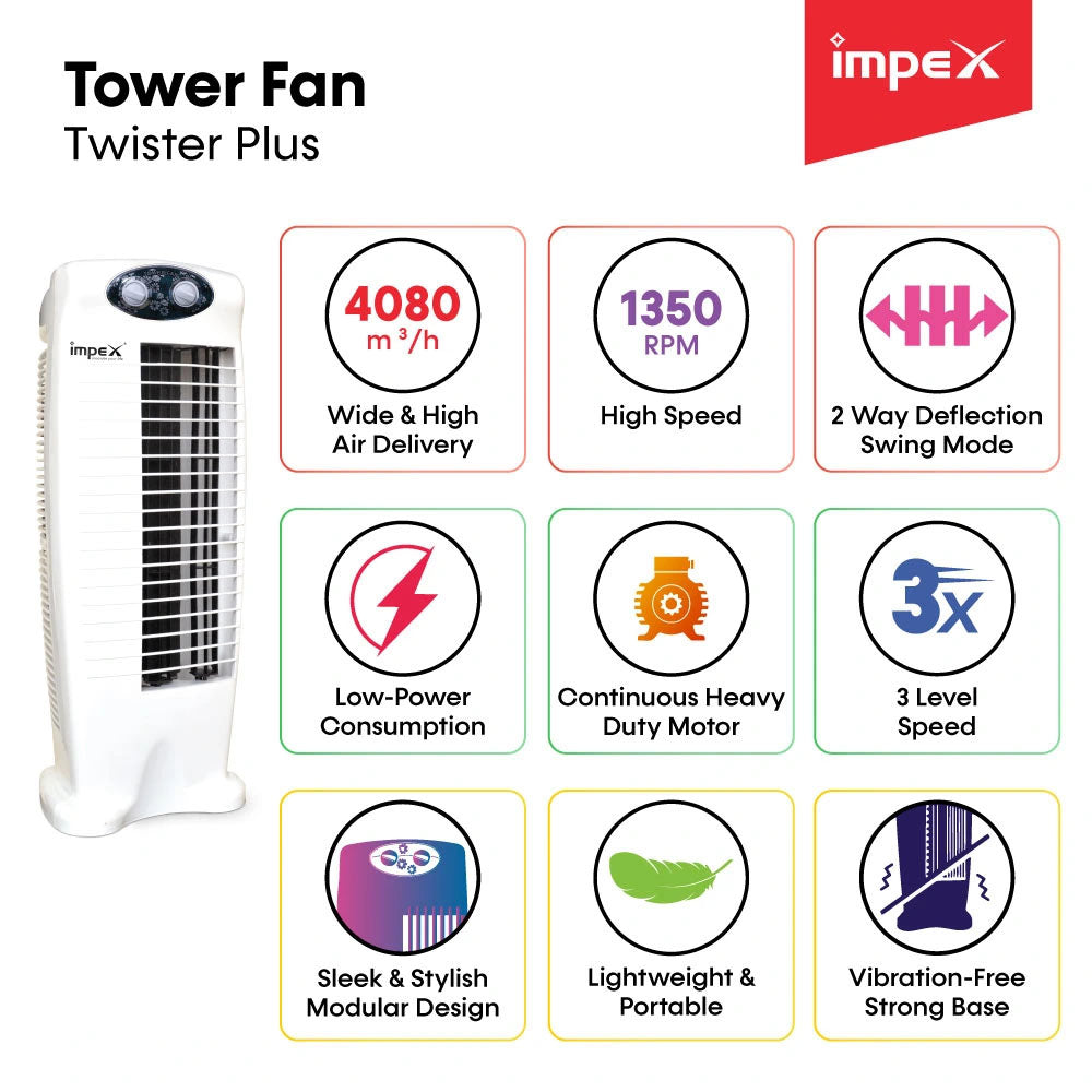 IMPEX TWISTER PLUS TOWER FAN