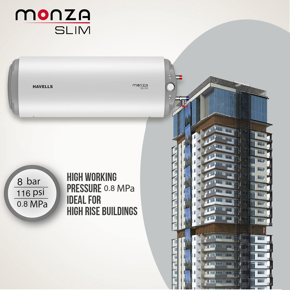 Havells Monza Slim 25 Ltr Horizontal Right Side HR Storage Water Heater