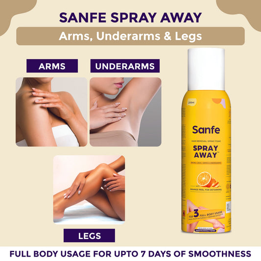 Free Hair Removal Spray - 100ml