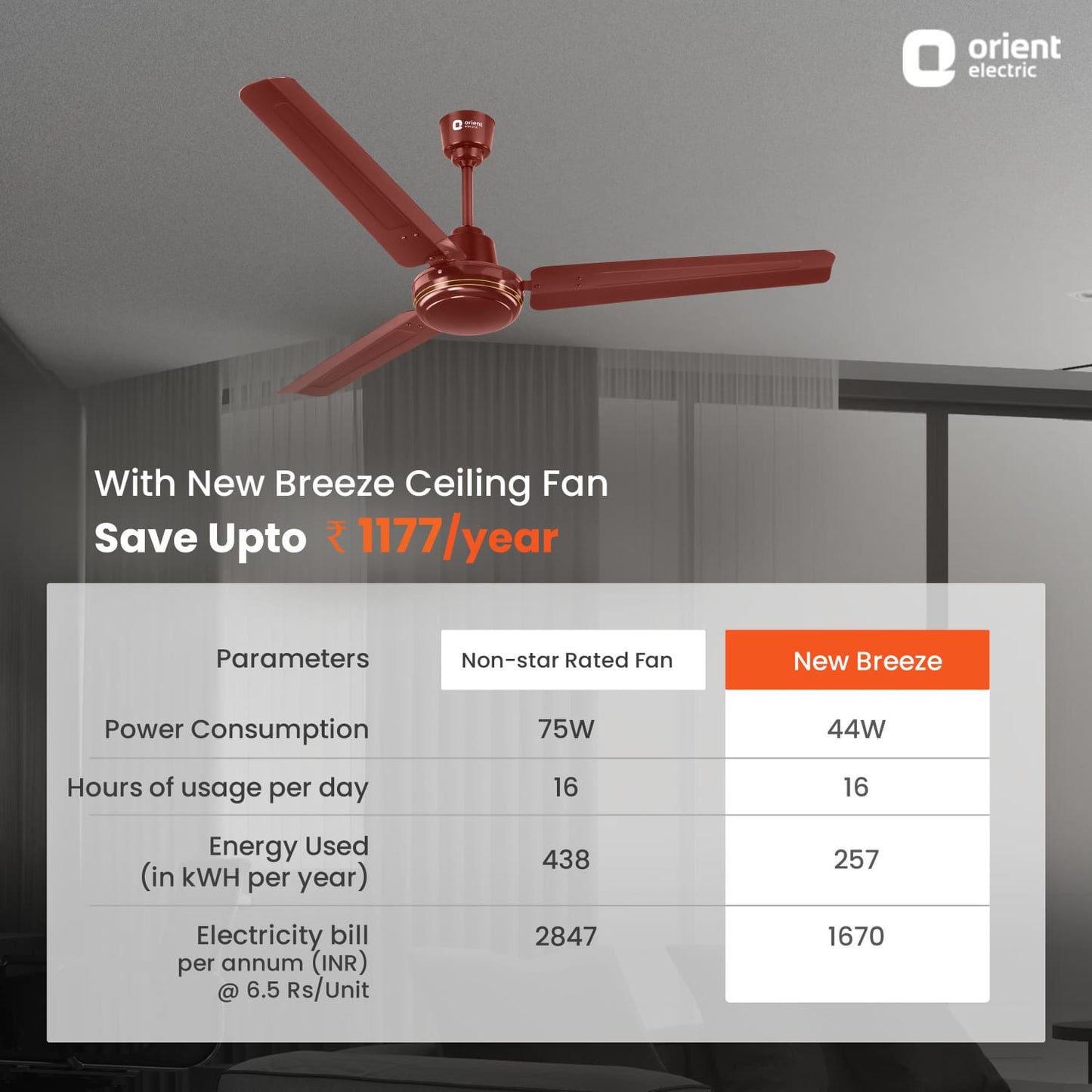 New Breeze Ceiling Fan