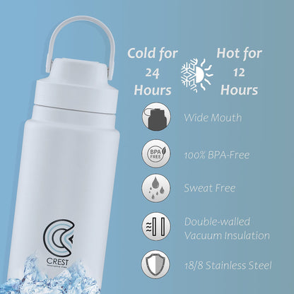 Crest Fitpro Water Bottle