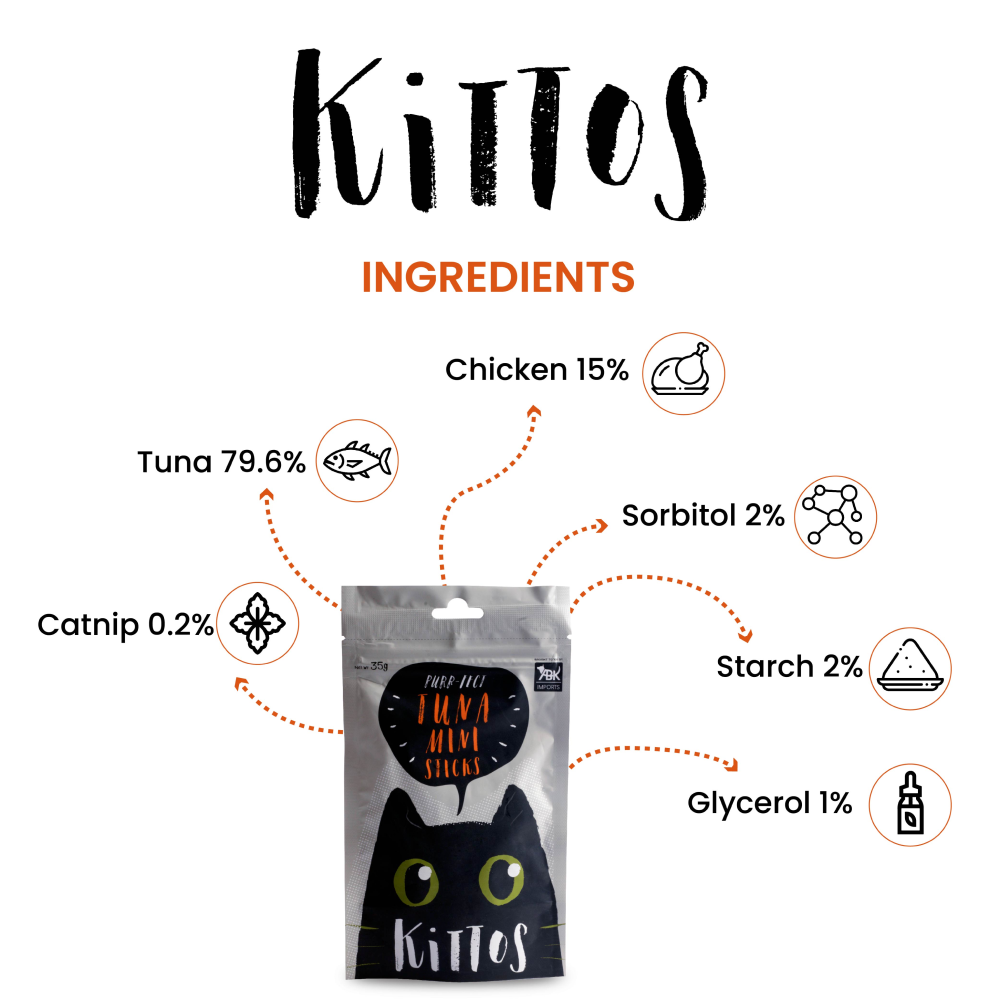 Kittos Purr fect Tuna Mini Sticks Cat Treats