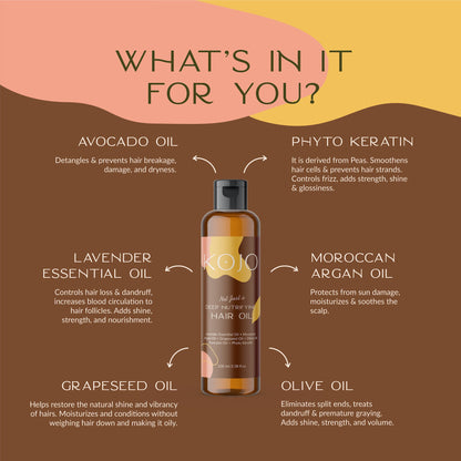 Deep Nutrifying Hair Oil