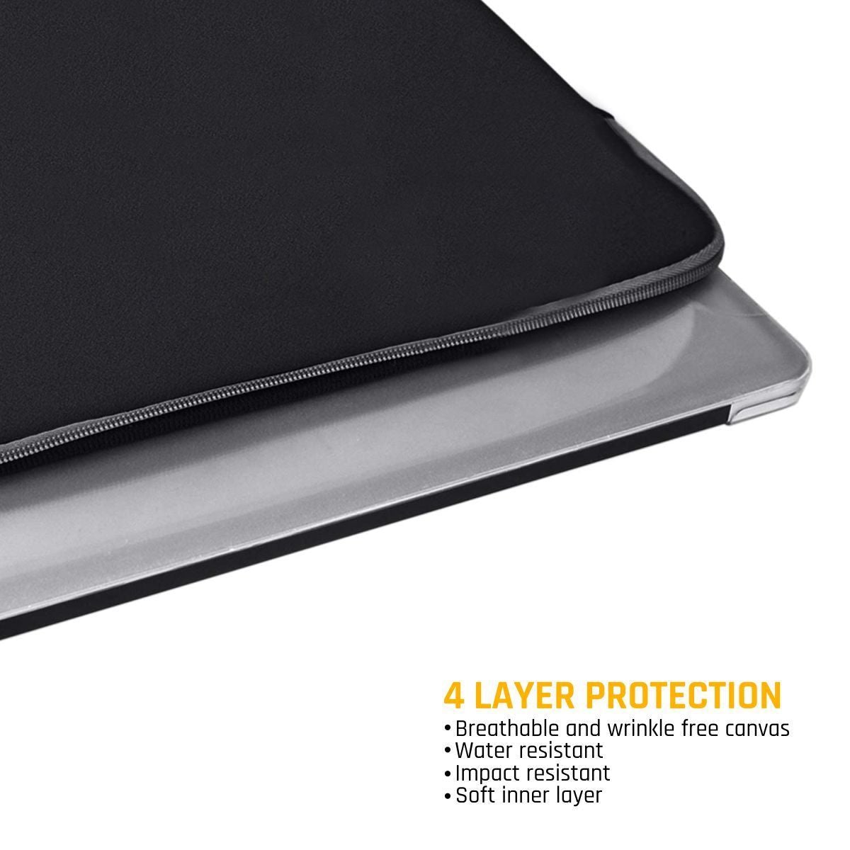 Color Flow iPad Sleeve