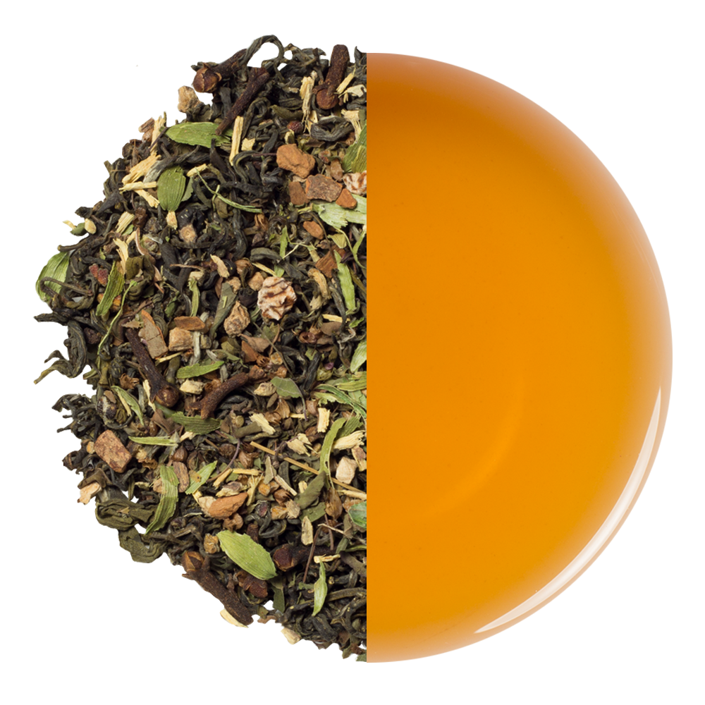 Masala Green Tea