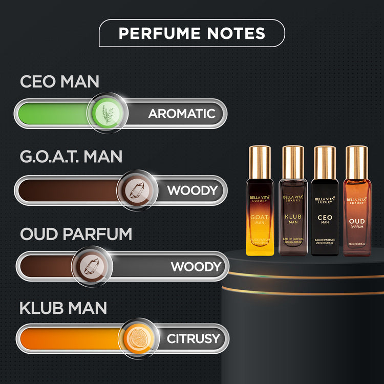 Luxury Perfume Gift Set For Men - 4 x 20ml