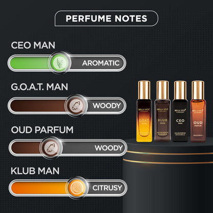 Luxury Perfume Gift Set For Men - 4 x 20ml