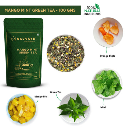 Mango Mint Green Tea