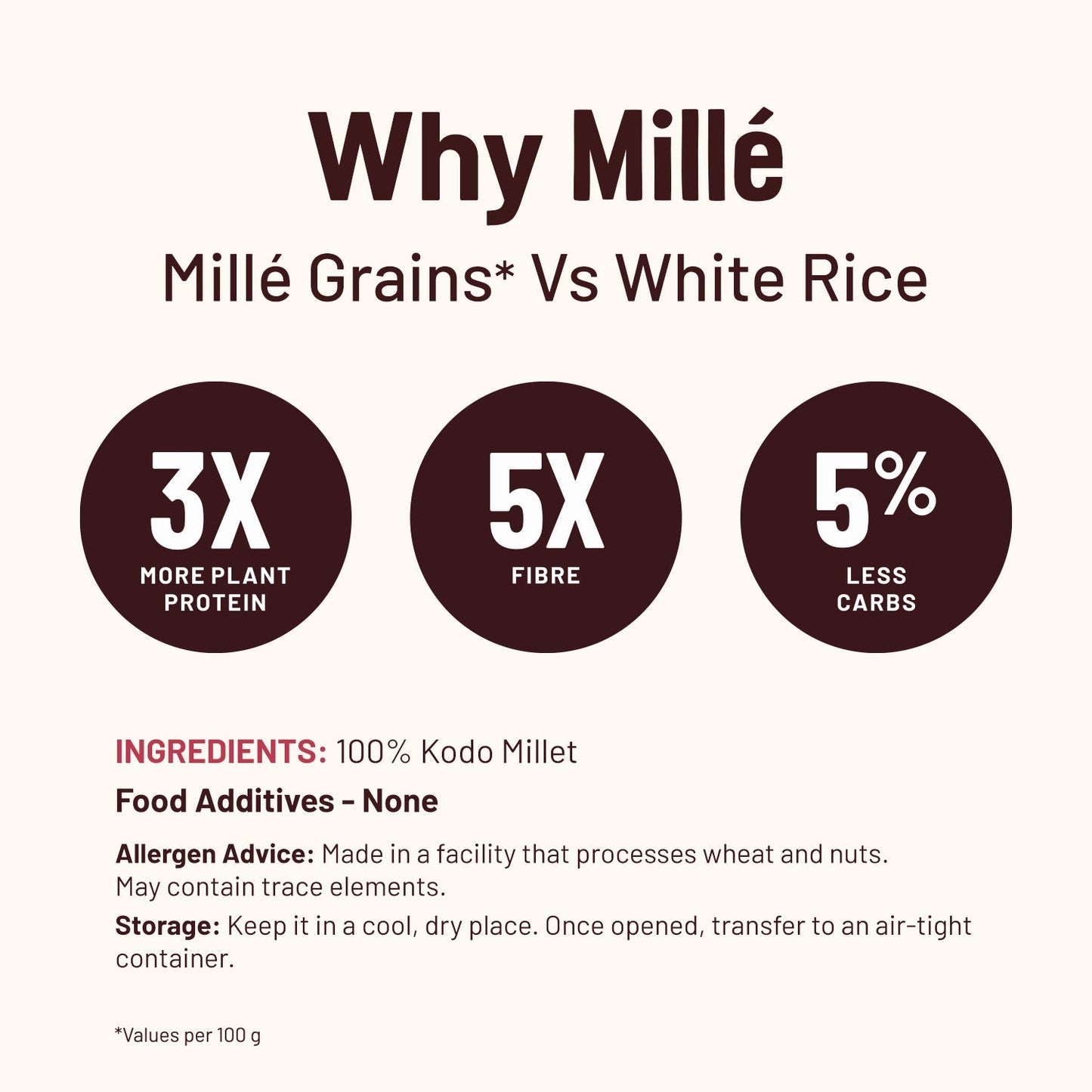 Kodo Millet For Salads  Snacks Protein  Calcium Rich Grain