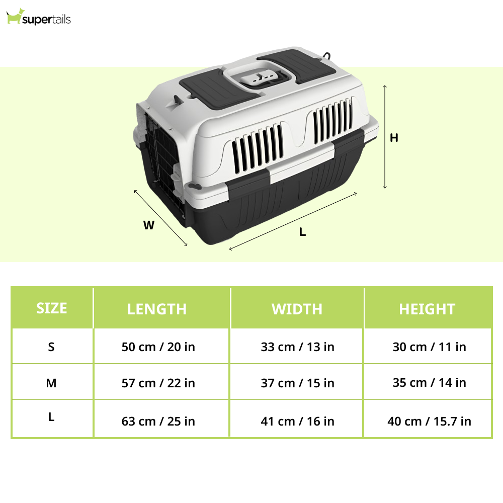 NutraPet Closed Top Carrier Box for Dogs and Cats Dark Grey