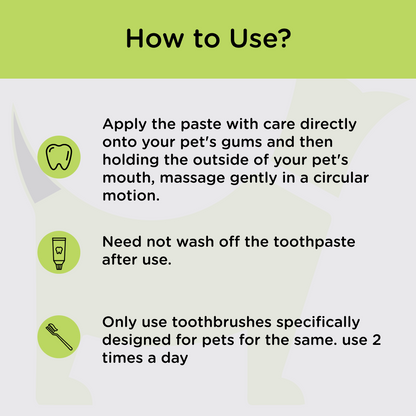 Trixie Toothpaste with Tea Tree Oil and Toothbrush for Dogs